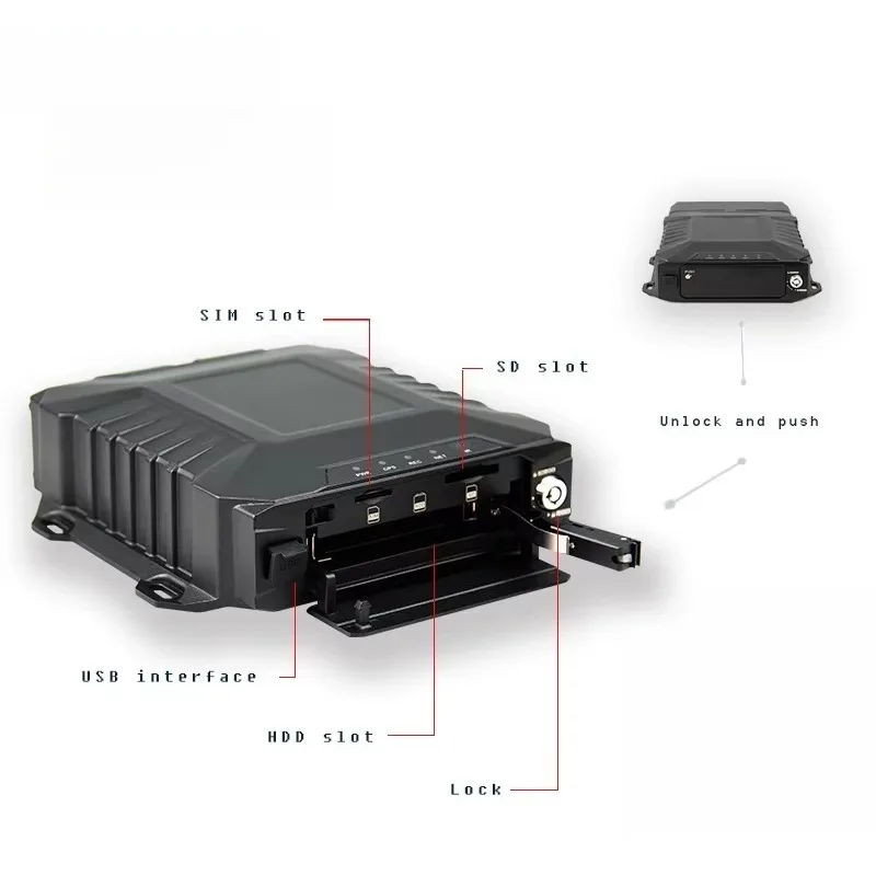8ch   Escort Vehicle Mobile System Real Time Tracking Gps 3g Wifi  Platform Car