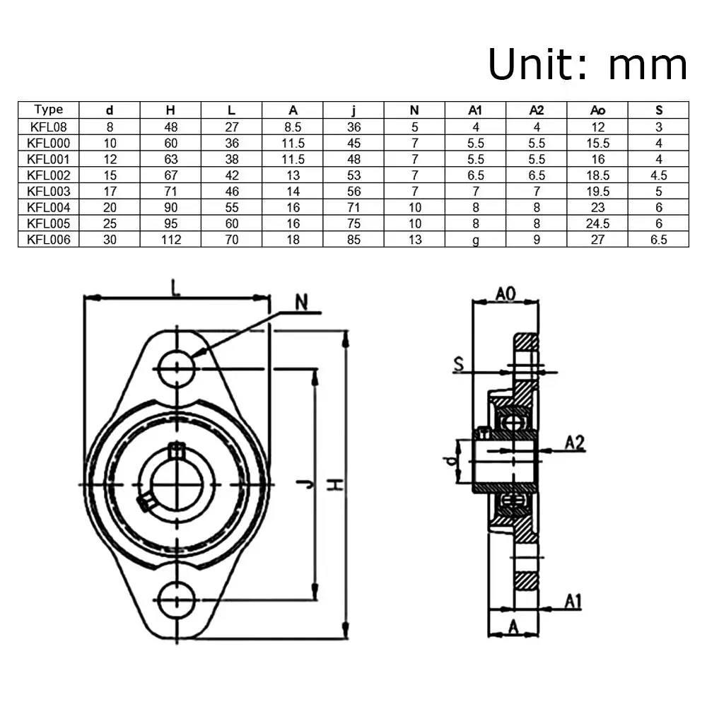 Durable 8mm 10mm 12mm 15mm Mounted Block Housing Thrust Bearing KFL08 KFL10 KFL12 KFL15 Pillow Block Bearing ZINC Alloy