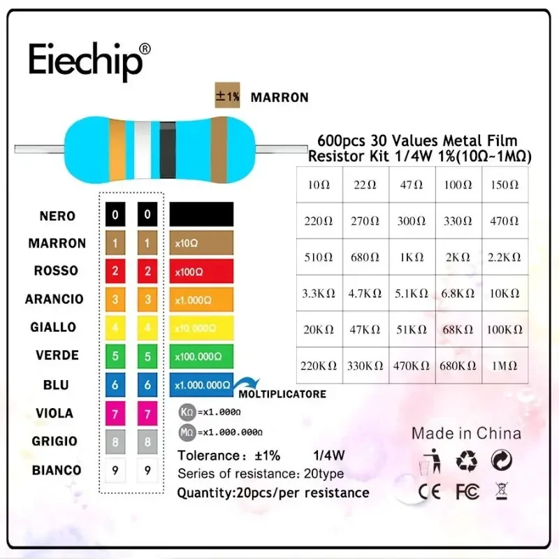 600PCS/lot 30 Values* 20pcs 1/4W 1% Metal Film Resistors Assorted Pack Kit Resistors Assortment Set Fixed Resistor 10 Ohm~1M Ohm