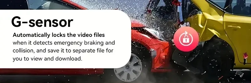 BEPOCAM 4-Linsen-Dashcam 1080P Full HD Auto-DVR Weitwinkel Eingebautes WLAN Kamera mit Schleifenaufnahme IPS-Bildschirm Nachtsicht G-Sensor – Detail 6