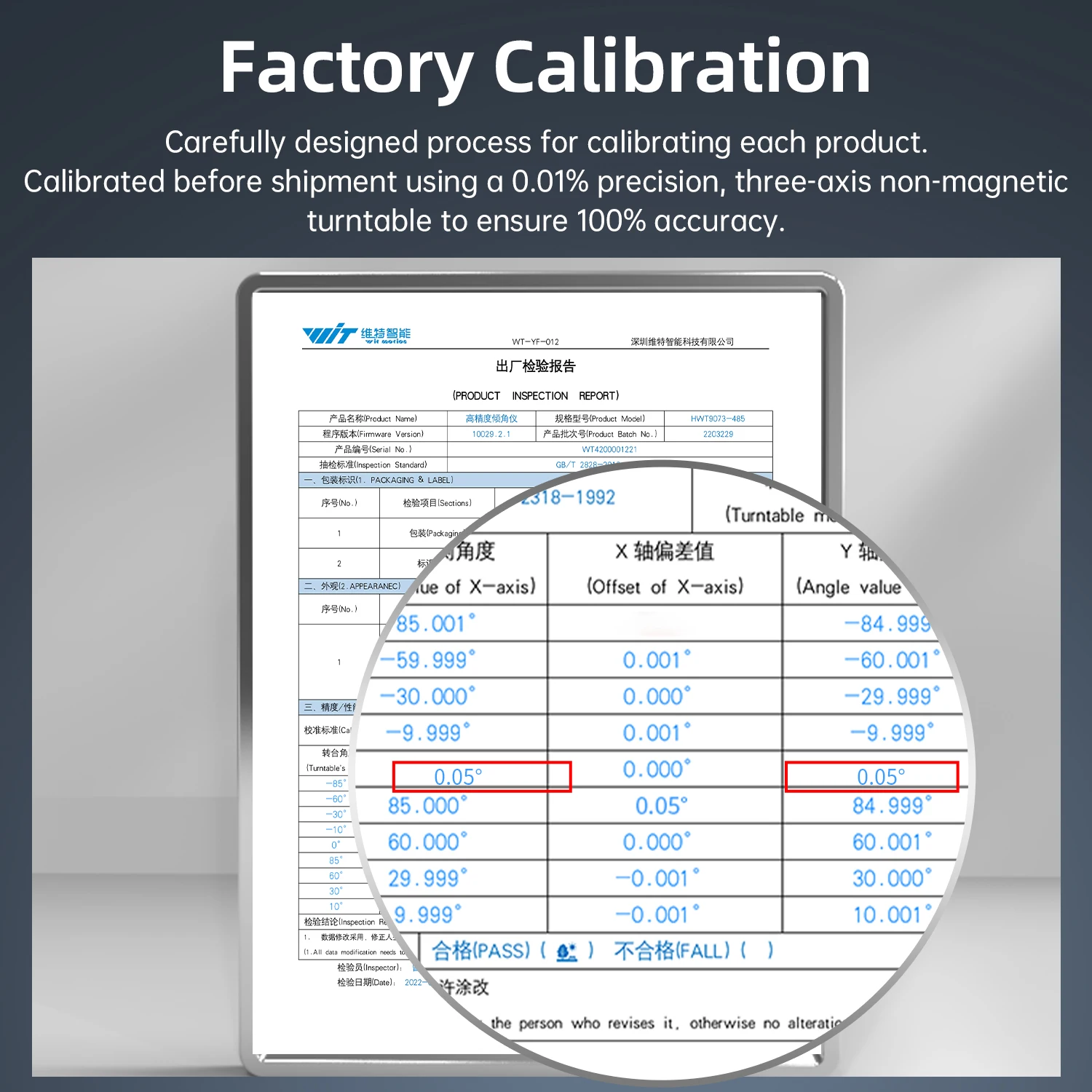 Witmotion HWT601 3 Eksenli IMU Ataletsel Navigasyon ROS Robot Modülü, MEMS Eğim Açısı Sensörü, Dahili DOF Kristal Jiroskop