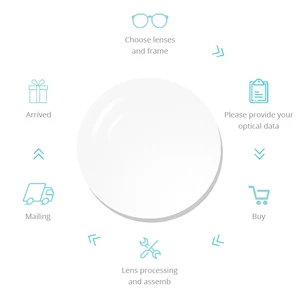 FONEX saf titanyum gözlük çerçevesi erkek, jant, tam, retro, vintage kare gözlük çerçeveleri f85722 Objektifin kenarına yapılan 8 çekirdekli satışlar-no. 5