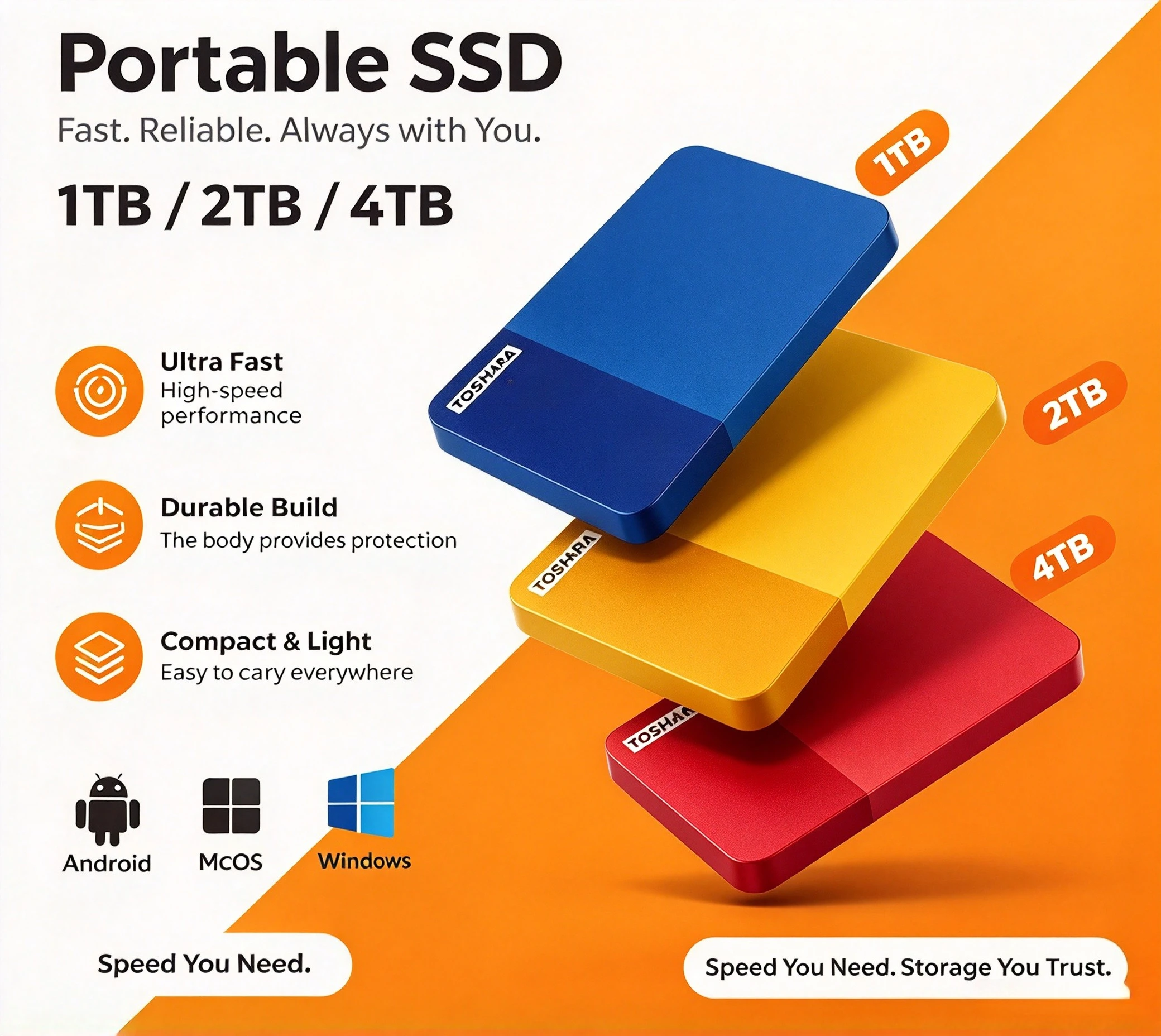 2026 Multi-color selection B3 Portable 4TB External Hard Drive High Speed Disk For Laptop Desktop Mac Android Phone Data Backup