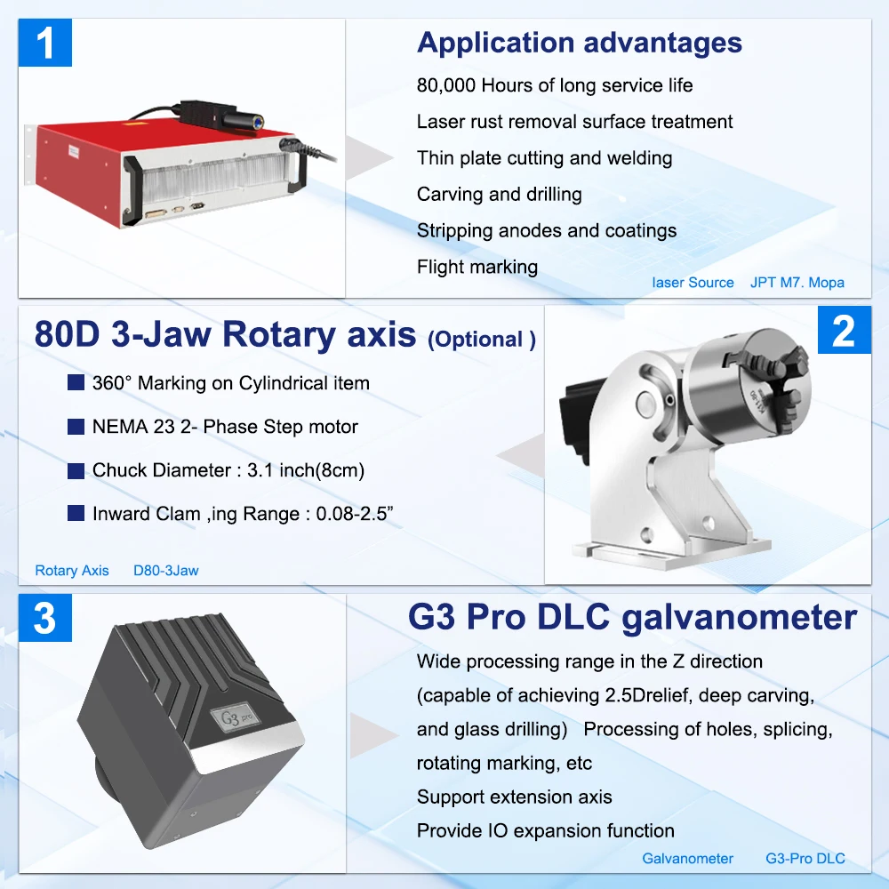 На складе США 2.5D Ezcad3 JPT MOPA 100W Волоконный лазерный гравер 50W Волоконный лазерный маркировочный станок 3D Волоконный лазер 110X110MM DDP TO EU