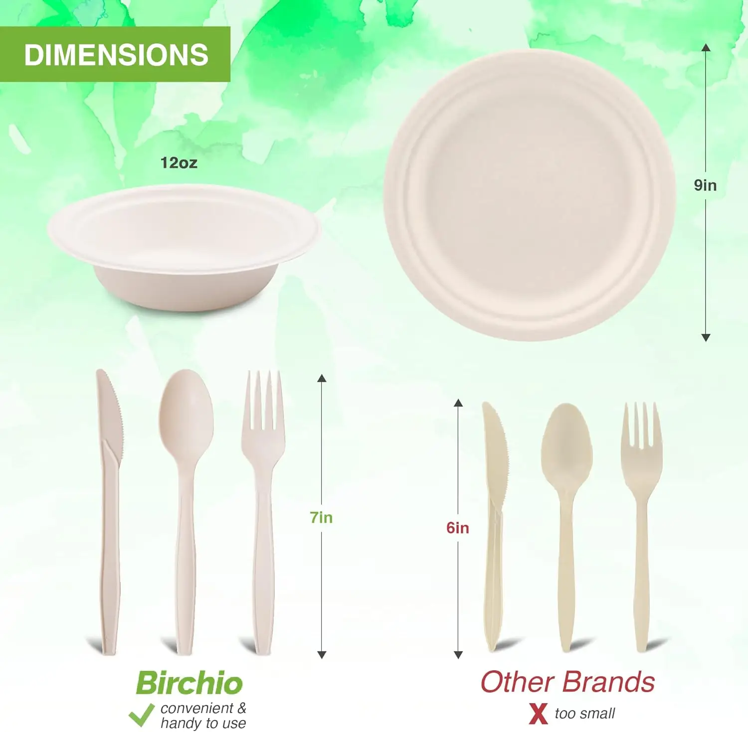 250 Piece (50 Sets) Biodegradable Paper Plates Set (Extra Long Utensils), Disposable Dinnerware Set, Eco Friendly Compostable