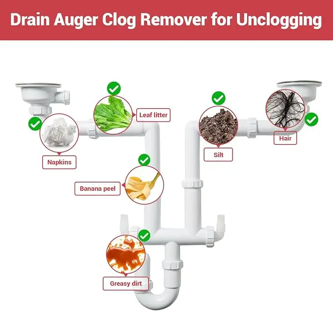 22V Electric Drain Auger, Auger-Efficient 25Ft Auto-Feed Drain Snake,2.0Ah Battery,Charger,Storage Bag & Gloves for Kitchen,Bathroom,Shower Pipes view 7