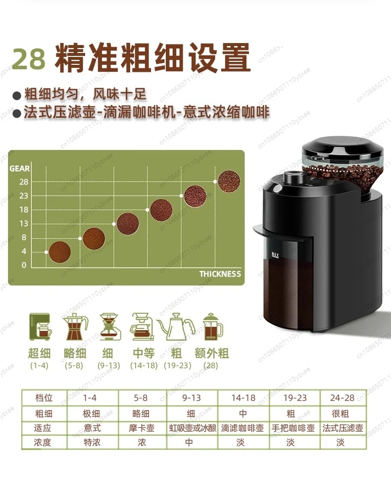 Electric Burr Coffee Grinder Adjustable Burr Mill Conical Coffee Bean Grinding with 28 Precise Grind Setting 220V/120V