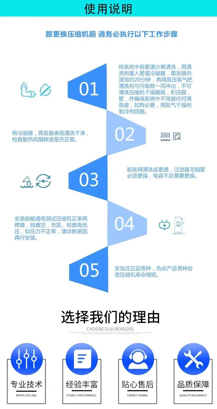 ZB38KQ-TFD-558 ZB38KQE-TFD-558 compressor
