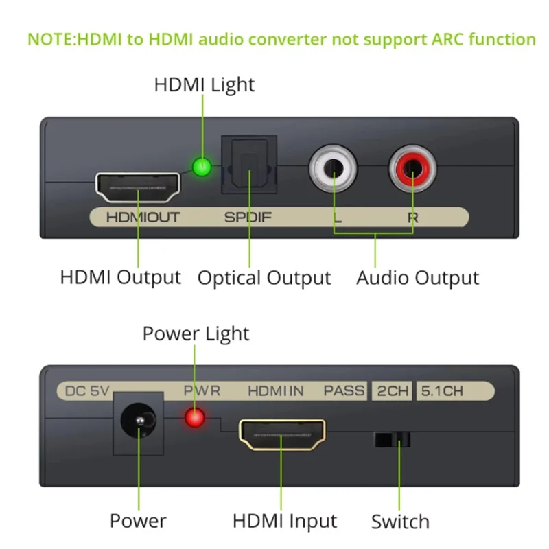 HDMI Converter 4K HDMI Audio Extractor Splitter HDMI to HDMI+ Audio ( SPDIF + RCA L/R Stereo ) Converter for PS4 Xbox DVD HDTV view 3