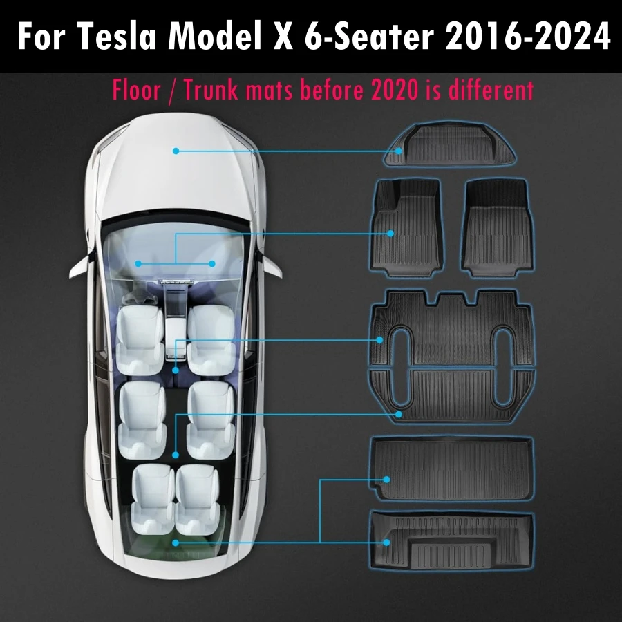 Tappetini interni per Tesla Model X 2016-2024 a 6 posti, Tappetini per bagagliaio Frunk Fodere per carico Fodere per pavimenti adatte per Tesla