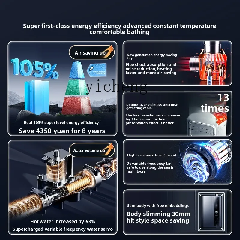 ZZ เครื่องทําน้ําอุ่นแก๊สก๊าซธรรมชาติ first-class ประสิทธิภาพการใช้พลังงานอุณหภูมิคงที่ 16L ลิตร E5 booster ในครัวเรือน ER3