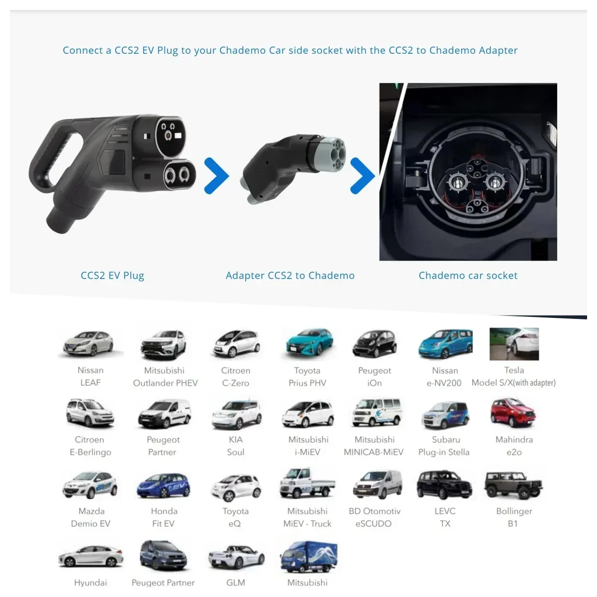 جديد جاهز لشحن CCS2 إلى محول CHAdeMO شاحن سريع 250 كيلو وات لسيارات نيسان ليف EV | 1000 فولت 250 أمبير تيار مستمر | IP54 مقاوم للماء #5