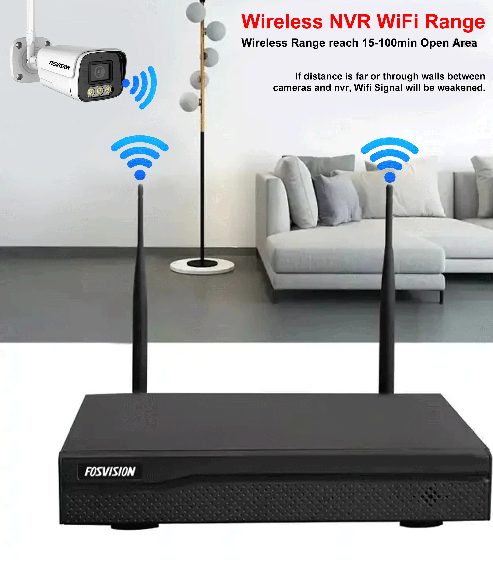 ชุดกล้องวงจรปิด Fosvision 8CH NVR พร้อมกล้อง IP WIFI ความละเอียด 3MP กล้องวงจรปิดไร้สาย Wifi กล้องวงจรปิดกลางแจ้งแบบไร้สาย มองเห็นภาพสีในเวลากลางคืน