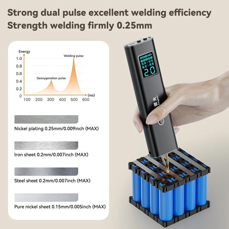 Awithz ポータブルハンドヘルドバッテリースポット溶接機 90段階調整可能 18650用 溶接アイロン ステンレス鋼対応 2Mニッケル付き