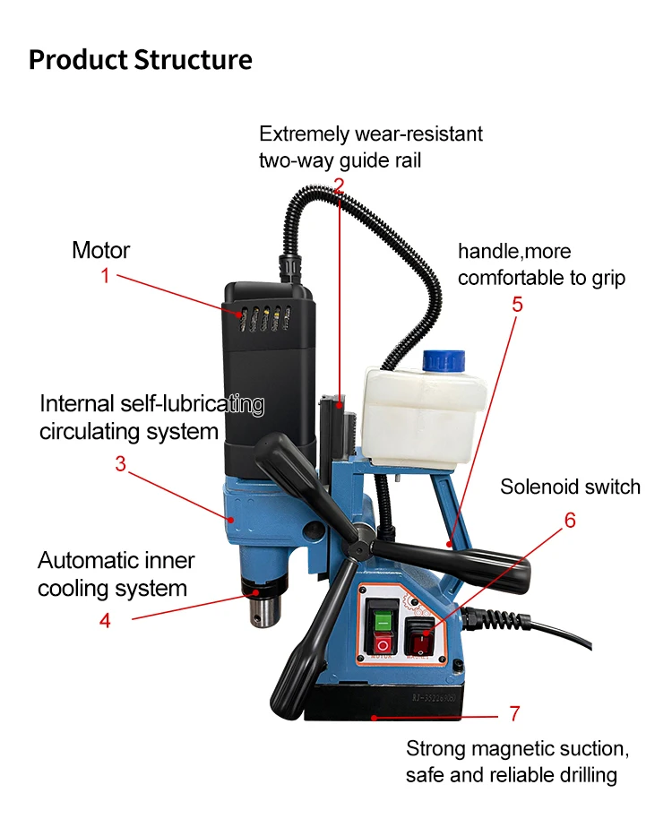 RJTOOLS RJ-35A 35 mm Bohrmagnet tragbare Bohrmaschine elektrische Bohrmaschine mit Magnetfuß zum Verkauf