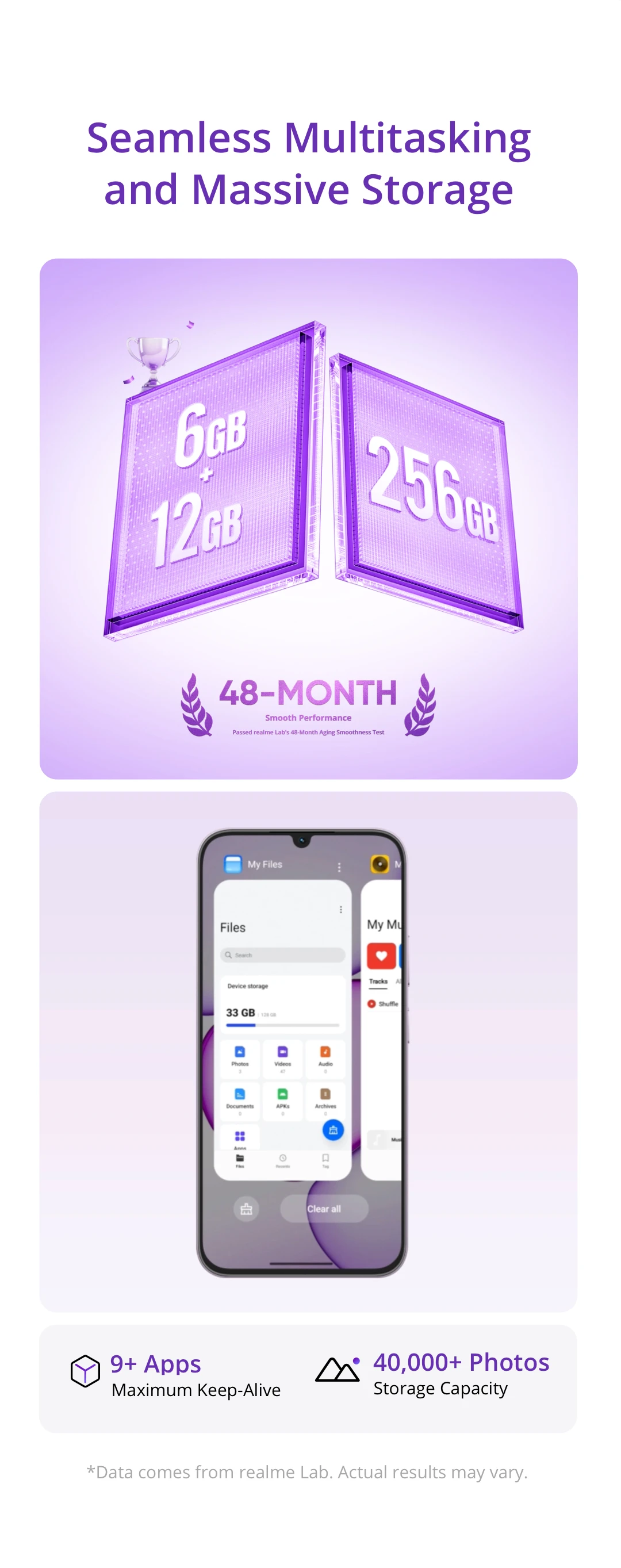 [New Launch] realme C100i Smartphone NFC 7000mAh Battery 15W Charge 6.8" 120Hz Display UNISOC T7250 Chipset IP64