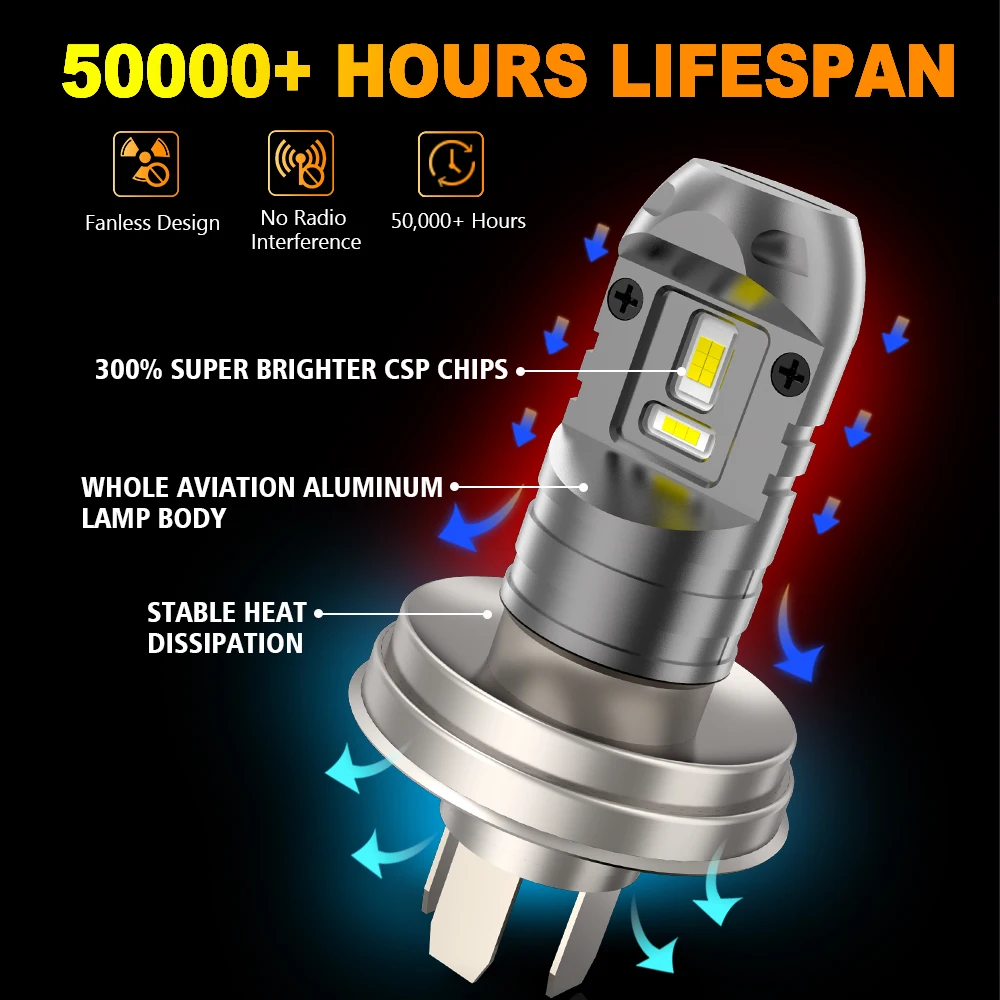 MZGN  R2 P45T LED Headlight Bulb DC 12V Super Bright White High Low Beam LED Bulb for Motorcycle Headlight Non-polarity