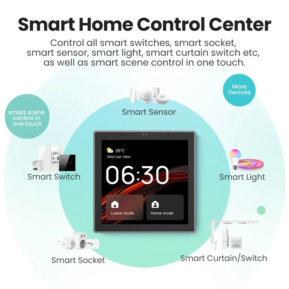 RERE Tuya Wifi Touch Center Control Panel  with FREE Stand Alexa Built-in Voice Control & ZigBee Gateway 4\