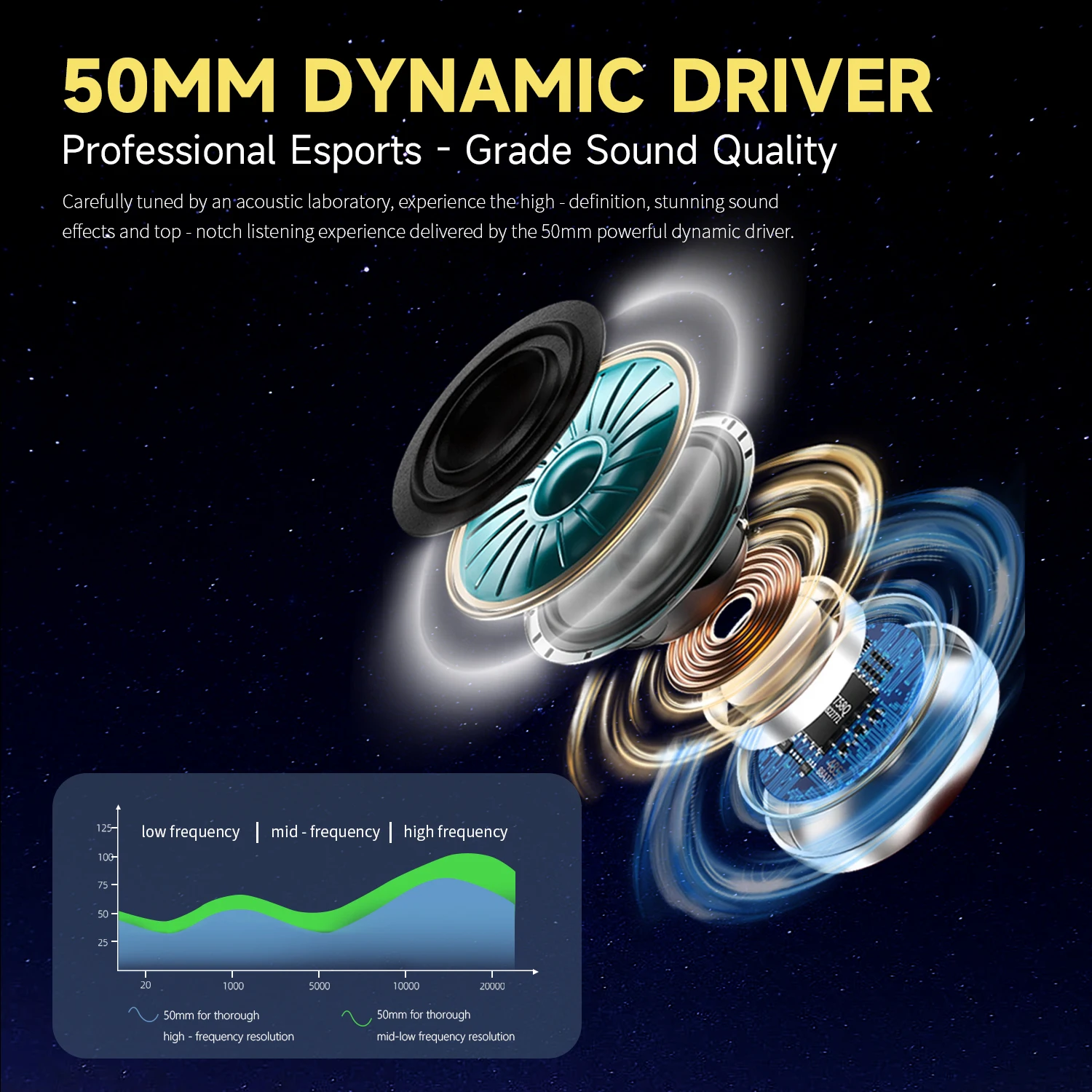 سماعات Ajazz AHM09 MAX ثلاثية الأوضاع بلوتوث لاسلكية للألعاب سماعات رأس منخفضة الكمون ألعاب رياضية إلكترونية مناسبة للكمبيوتر الشخصي