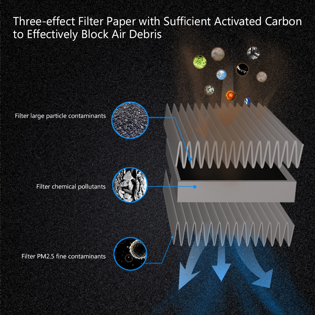 Car Pollen Cabin Air Filter Activated Carbon 5Q0819653 5Q0819669 For Audi A3 TT VW Golf 7 Passat Seat Leon Skoda Octavia Superb