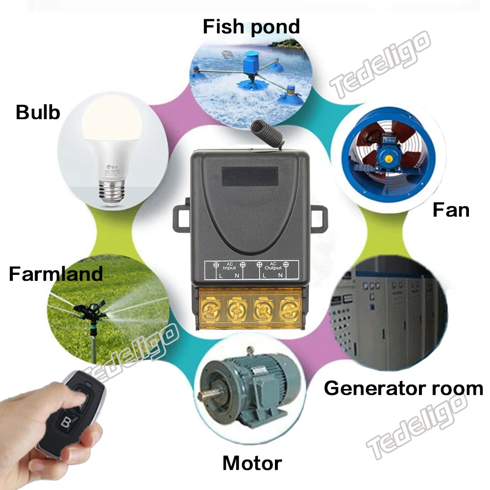 433MHz สวิทช์สวิทช์แบบไร้สายรีโมทคอนโทรลพัดลมโคมไฟติดเพดาน AC8-84V 30A โมดูลรีเลย์ ON/OFF เครื่องส่งสัญญาณ Keyfob Home LED