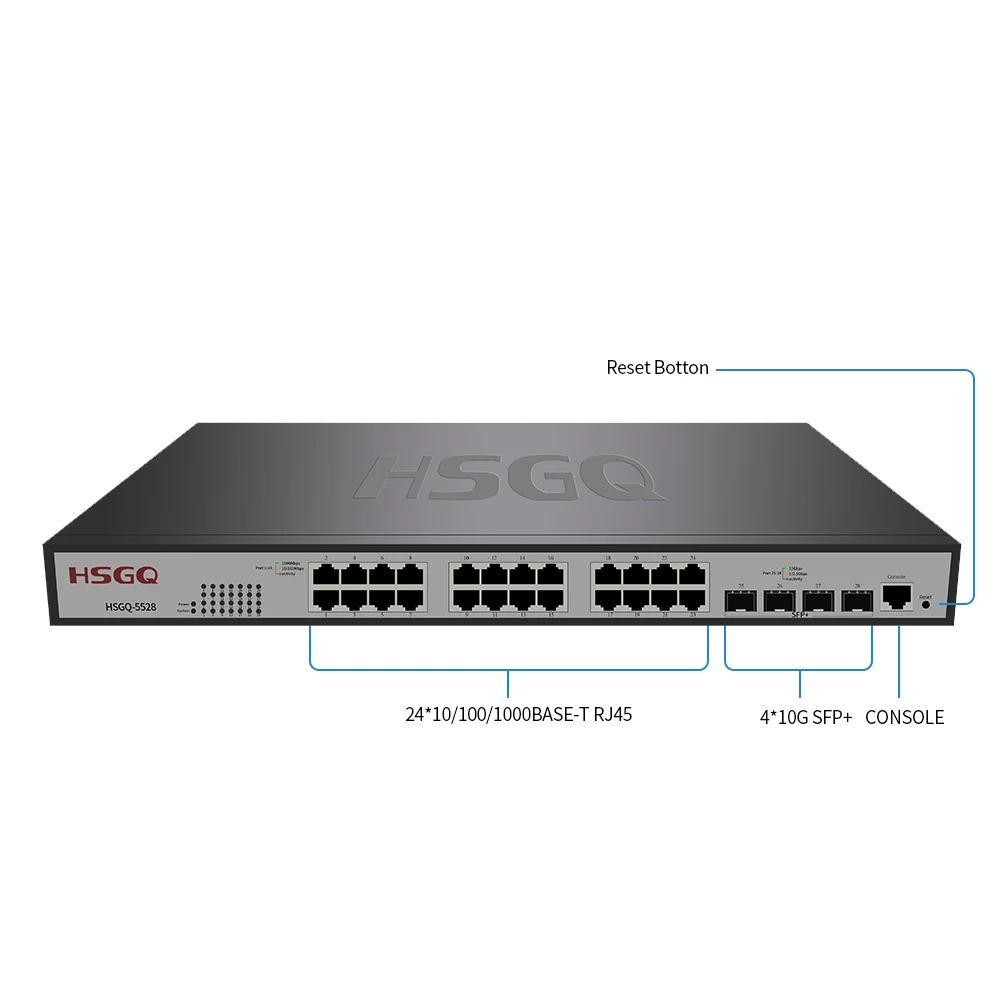 

HSGQ-5528 New Fiber optic 24 port ftth network switches gagibit 100/1000M 10G Uplink SFP+ Port POE Ethernet Switch