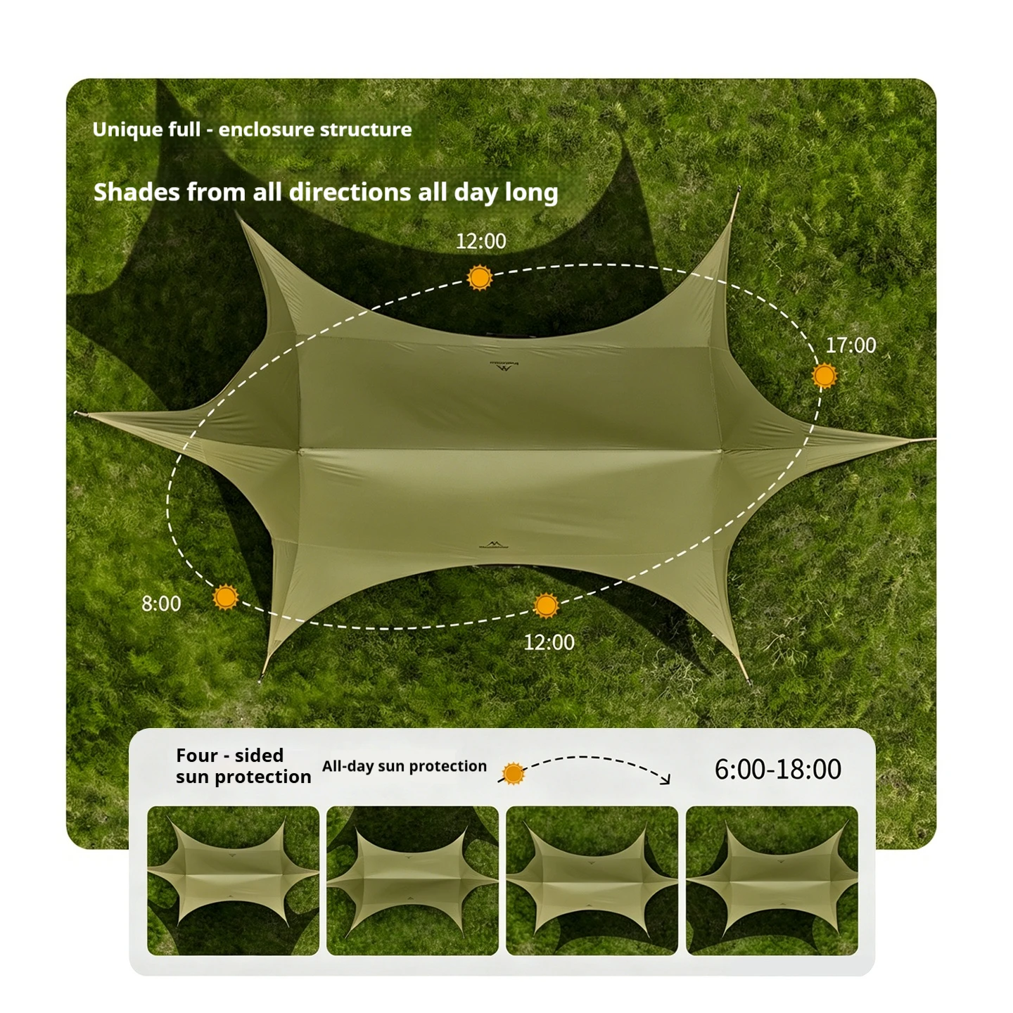 Telo da Campeggio Impermeabile - Hammock Rain Tarp recensione e prezzo