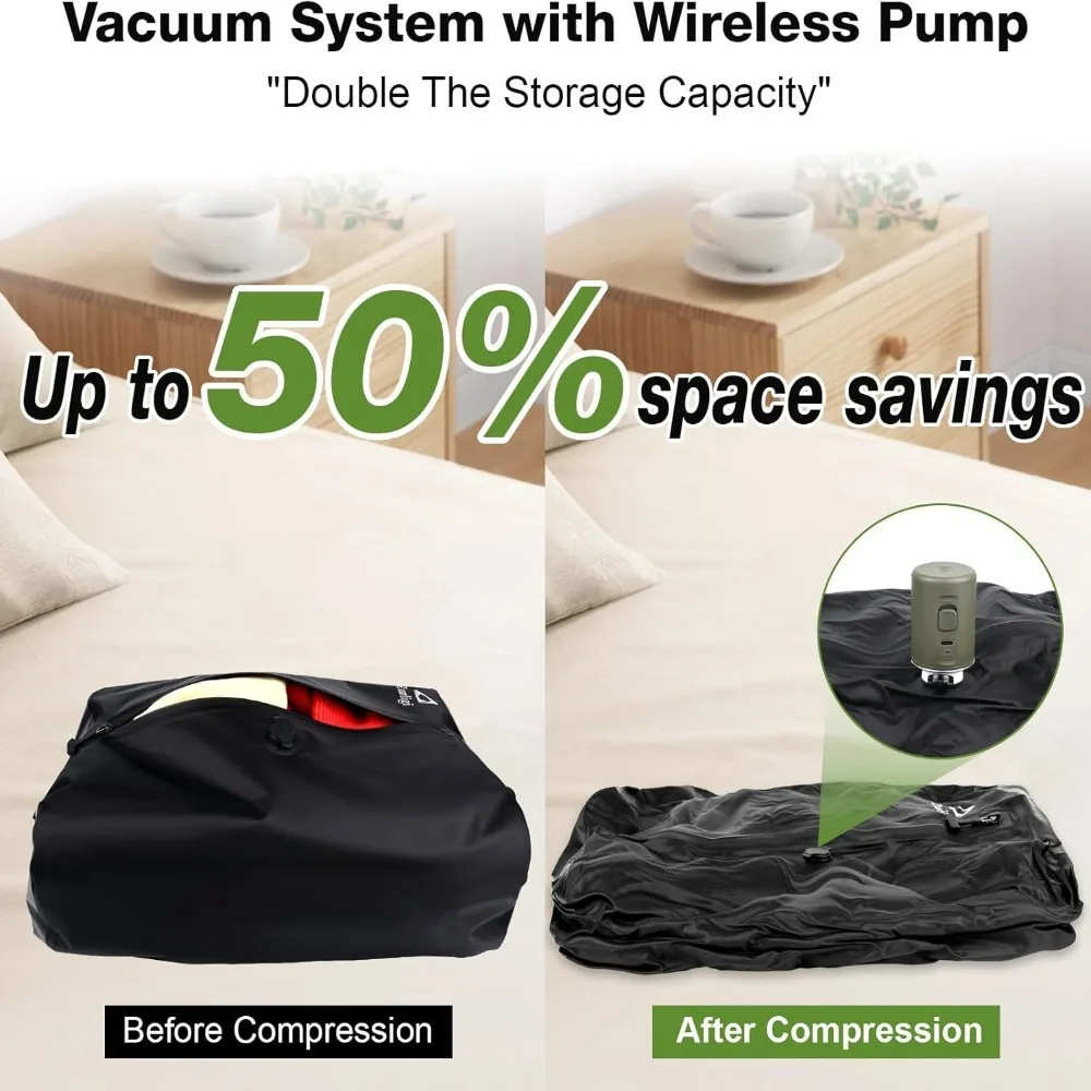 

New Reusable Vacuum Bags for Travel Dustproof Space Saver Vacuum Compression Bag Waterproof Luggage Vacuum Storage Bag Backpack