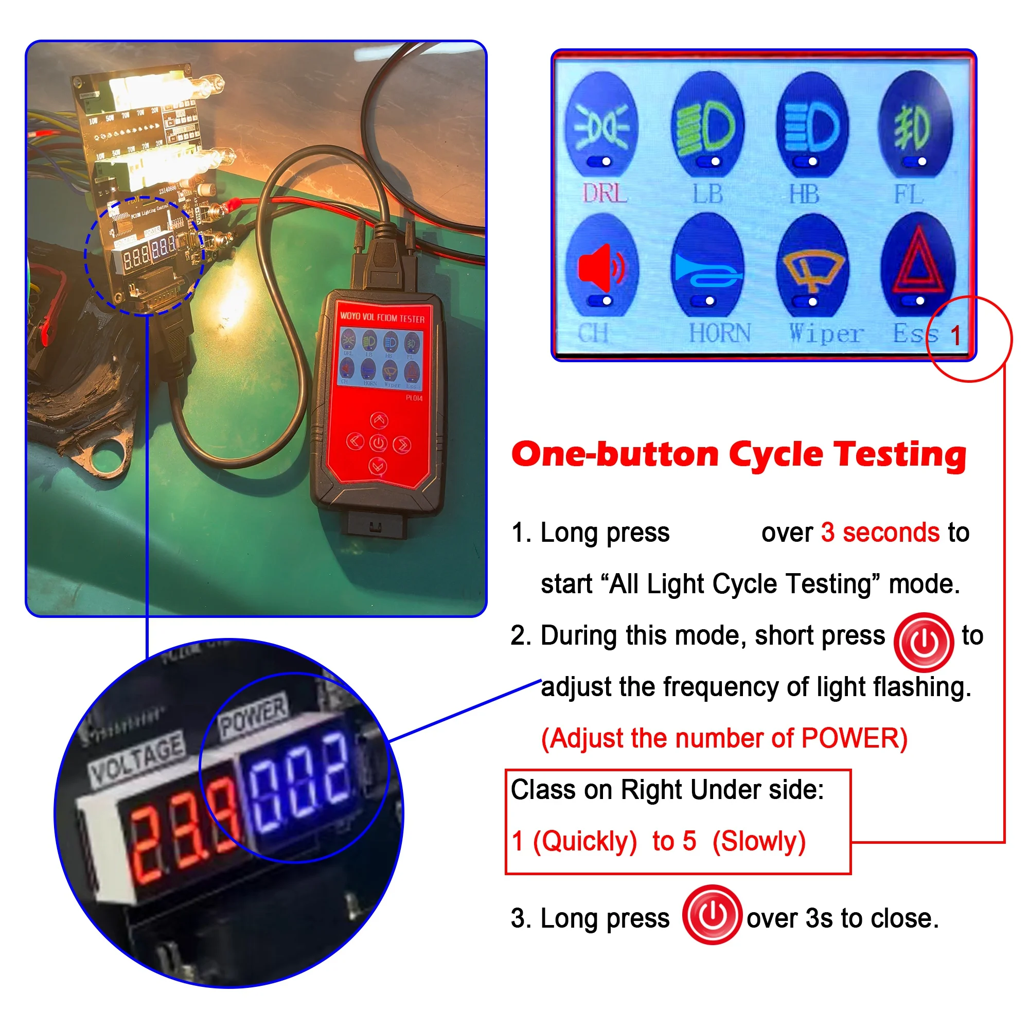 Truck FCIOM Tester For VOLVO/Renault, WOYO PL014 FCIOM Unit Truck Detector, Workshop Diagnostic Tool