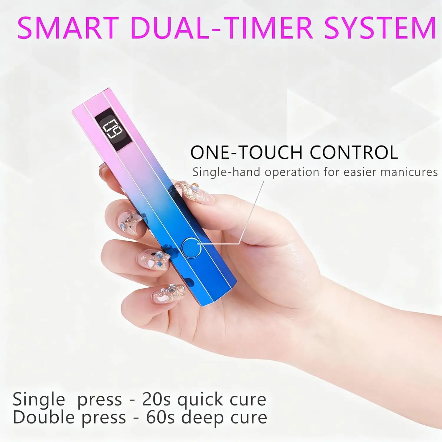 ضوء الأشعة فوق البنفسجية المحمول للأظافر الجل، مصباح أظافر صغير قابل لإعادة الشحن مع شاشة LED، مؤقت 20 ثانية/60 ثانية، وضع العناية بالعين USB، علاج سريع لـ