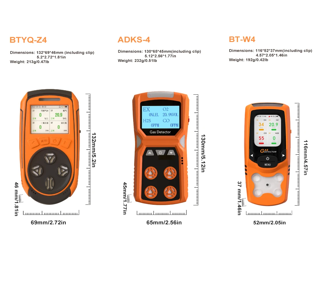 Portable 4in1 Gas Detector with DDS Sensors High Accuracy Gas Analyzer Sound Light Virbrationn Alarm for Home Industry Smaller