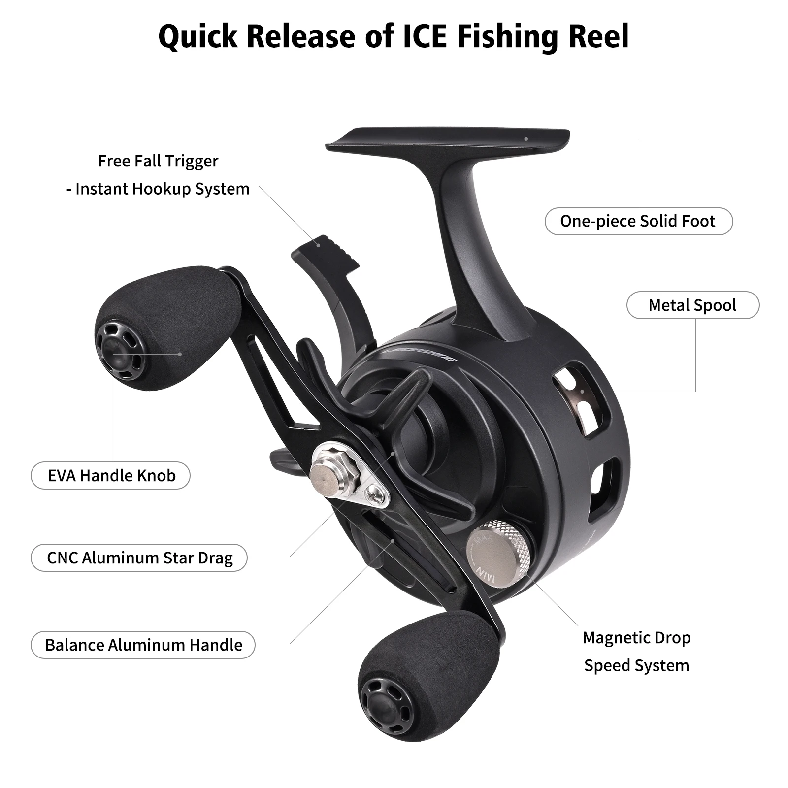 cnc machine fishing reels Black CNC Ice Fishing Reel 4 Bearing Metal Spool