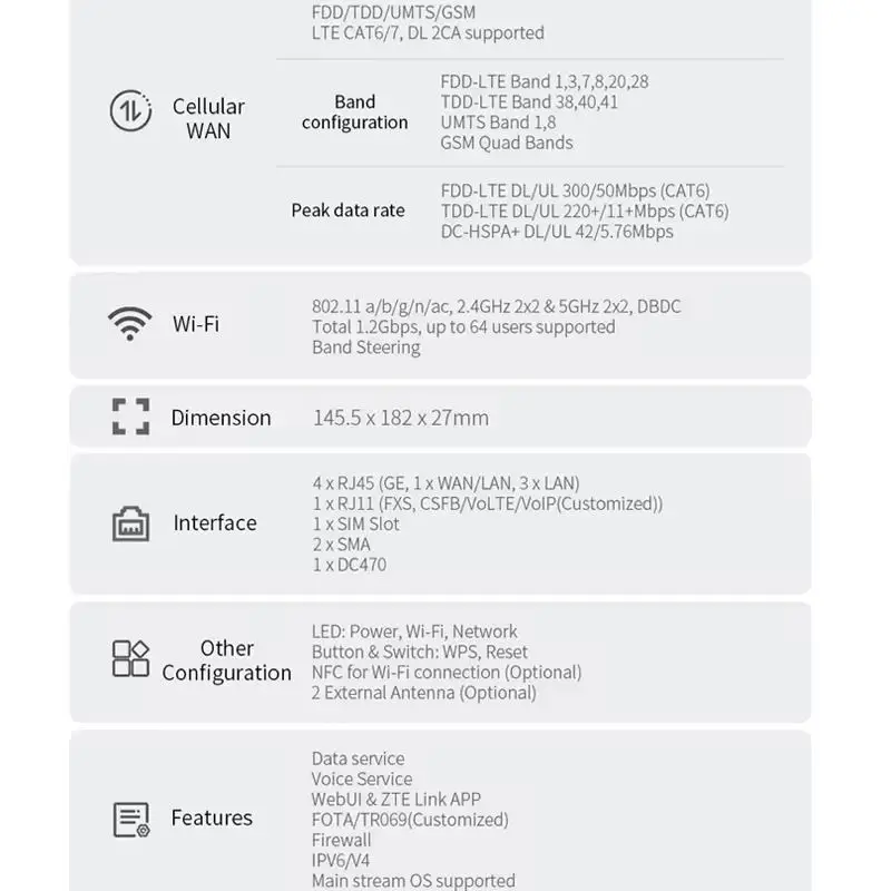 ZTE-Repetidor de Sinal Sem Fio com Slot Para Cartão Sim, Roteador MF296R 4G WiFi, LTE CAT6/7 DL, Roteadores 300Mbps, Wi-Fi5 DBDC, até 1.2Gbps