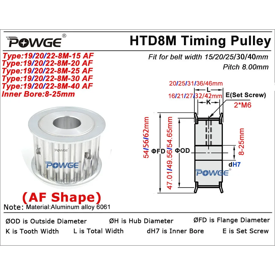 POWGE 22 20 19 teeth HTD 8M Timing Pulley Bore 8-40mm for HTD8M belt width 15/20/25/30/40mm 19T 20T 22T 20Teeth 19Teeth 22Teeth
