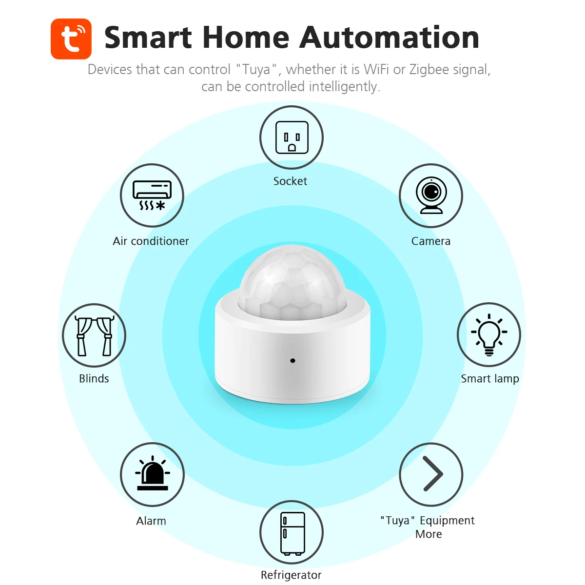 Inteligentny przełącznik Zigbee czujnik ruchu ludzkie ciało detektor podczerwieni potrzebny Tuya Zigbee Gateway praca z Google Home Alexa Smart Life