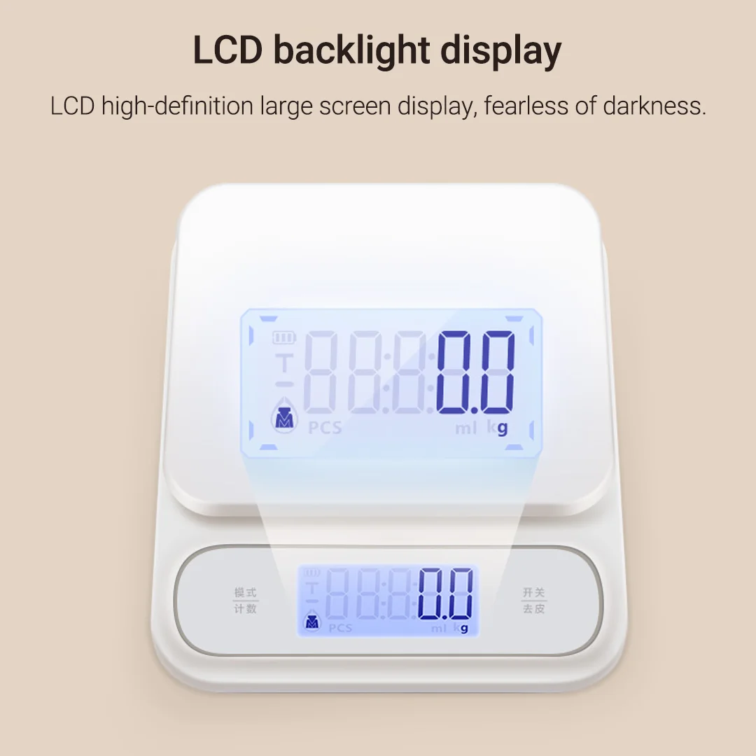سينسيسون مطبخ مقياس إلكتروني 0.1g عالية الدقة Type-C شحن/بطارية IP67 مقاوم للماء LCD الخلفية عرض المنزلية