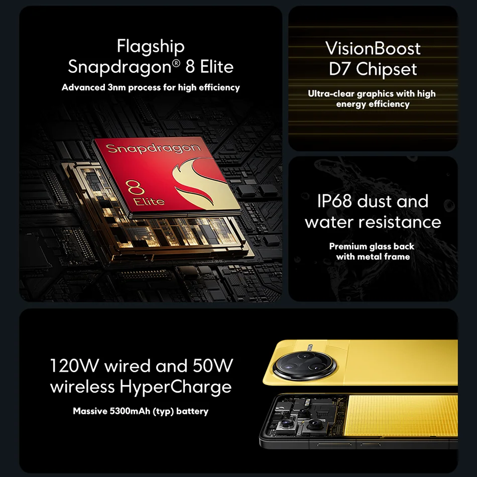 POCO F7 Ultra الإصدار العالمي Snapdragon 8 Elite 6.67 بوصة 50 ميجابكسل 50 ميجابكسل 5300 مللي أمبير AMOLED 120 وات HyperChange