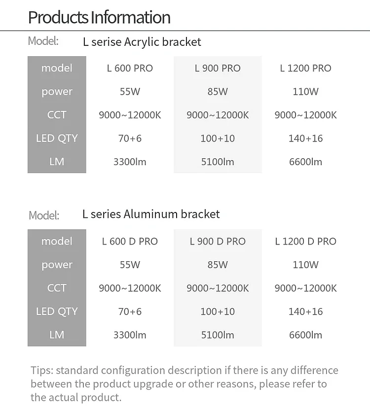 WEEK AQUA L Series RGB Aquarium LED Plant Lighting Aquatic Tank