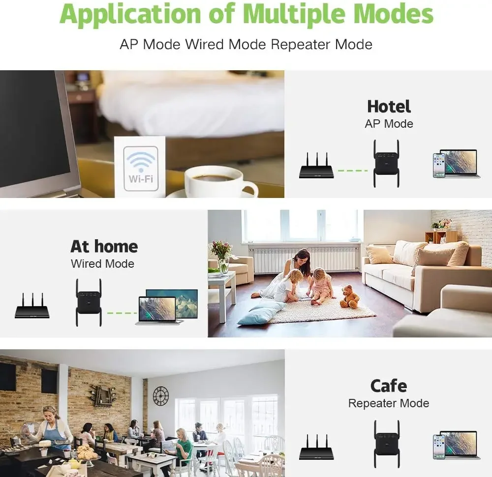 5g Wifi Repeater Verstärker Signal Wifi Extender Netzwerk Wifi Booster 1200 MBit/s 5 GHz Long Range Wireless Repeater Home