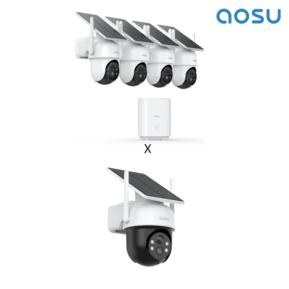 Refurbished Aosu Wi…