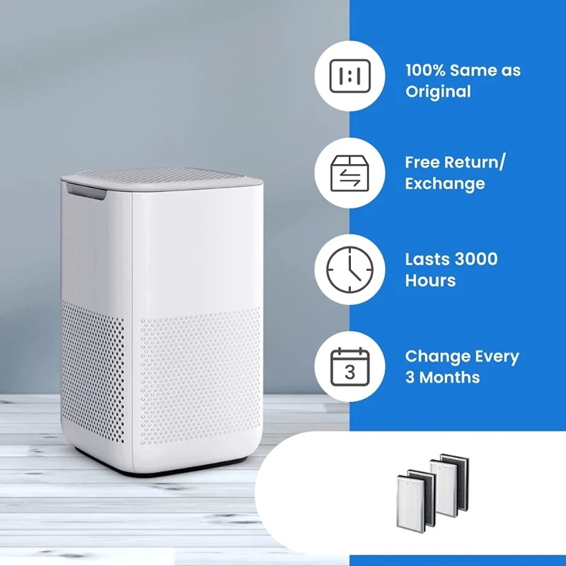 2 ชิ้นตลับกรอง HEPA กรองเครื่องฟอกอากาศกรองเปลี่ยนกรอง