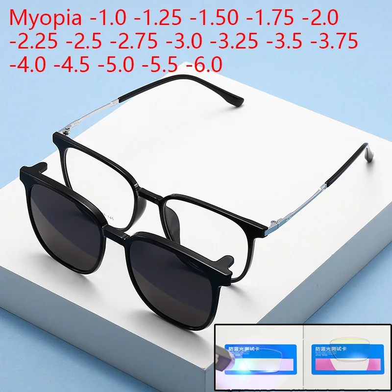 Blue Light Protecti…