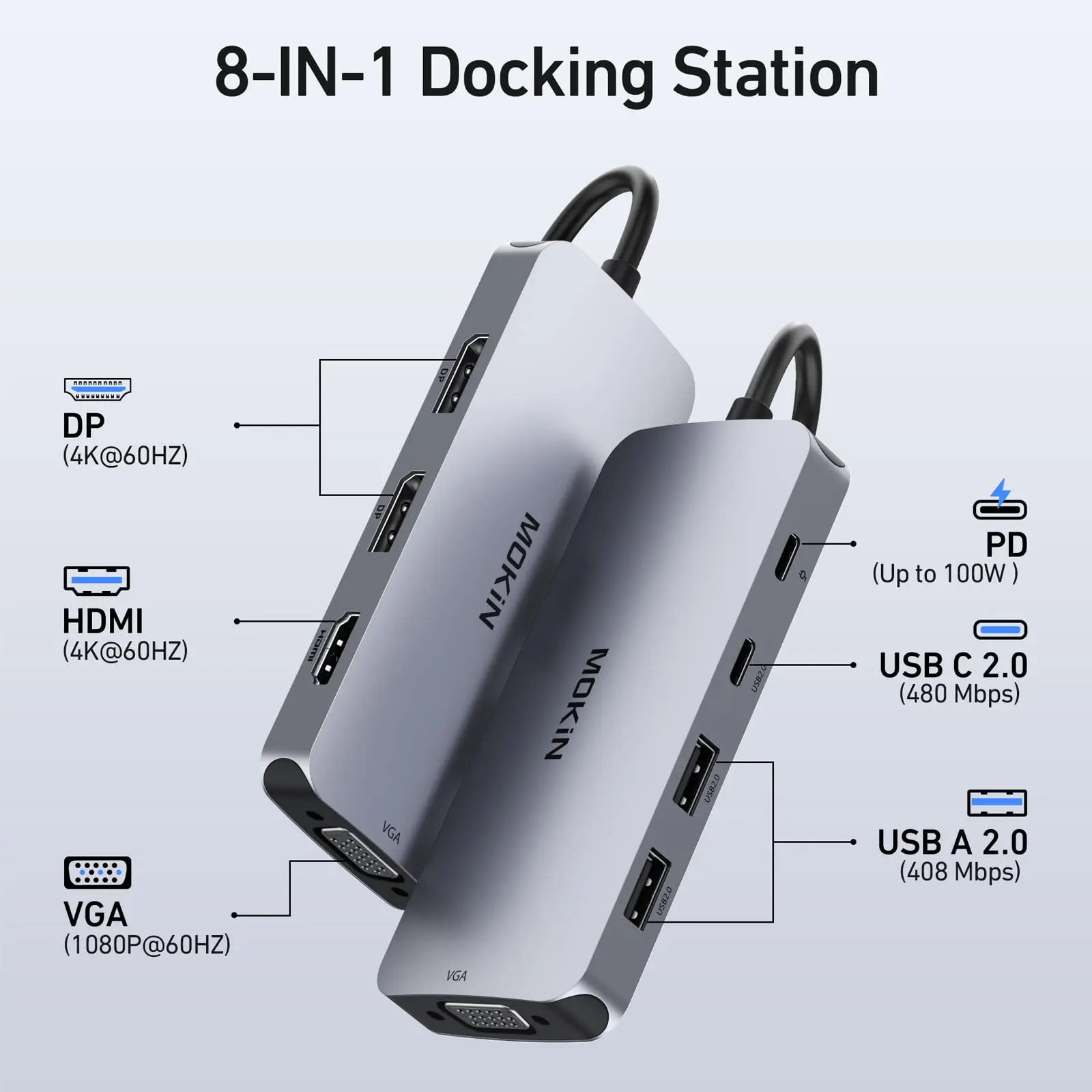 MOKiN Hub USB Tipe C 8 in 1, aksesori PC Port pengisian daya PD 4K @ 60Hz DP HDMI VGA USB-C 2.0 USB-A 2.0 100W