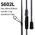 KSFY2D S602L