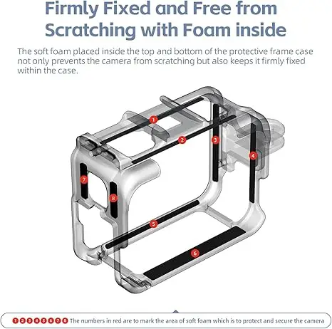 aMagisn Aluminum Frame Cage  for Insta360 Ace Pro/Ace/Ace Pro2 with Lens Silicone Case,Metal Protective Durable Housing Case