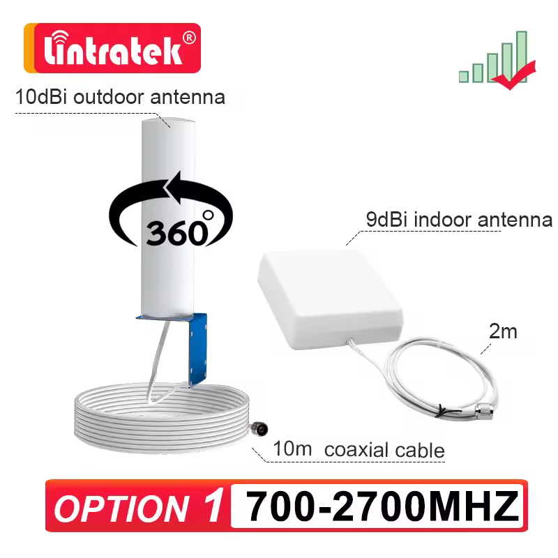 360° 안테나 설치 예시