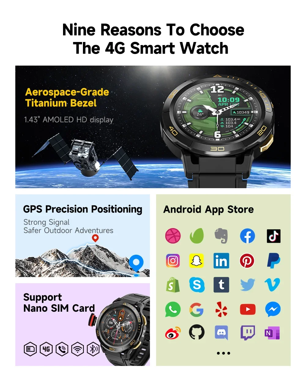 Z1 4G Smartwatch 1.43-inch AMOLED Screen 1ATM Waterproof With SIM Card 4G+64G Memory Camera GPS Smart Watch For Women And Men