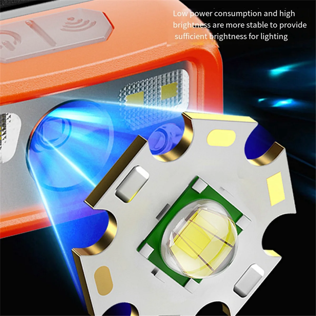 ONCE Induction Headlight Induction Sensor Portable Strong Light Headlight for Night Fishing