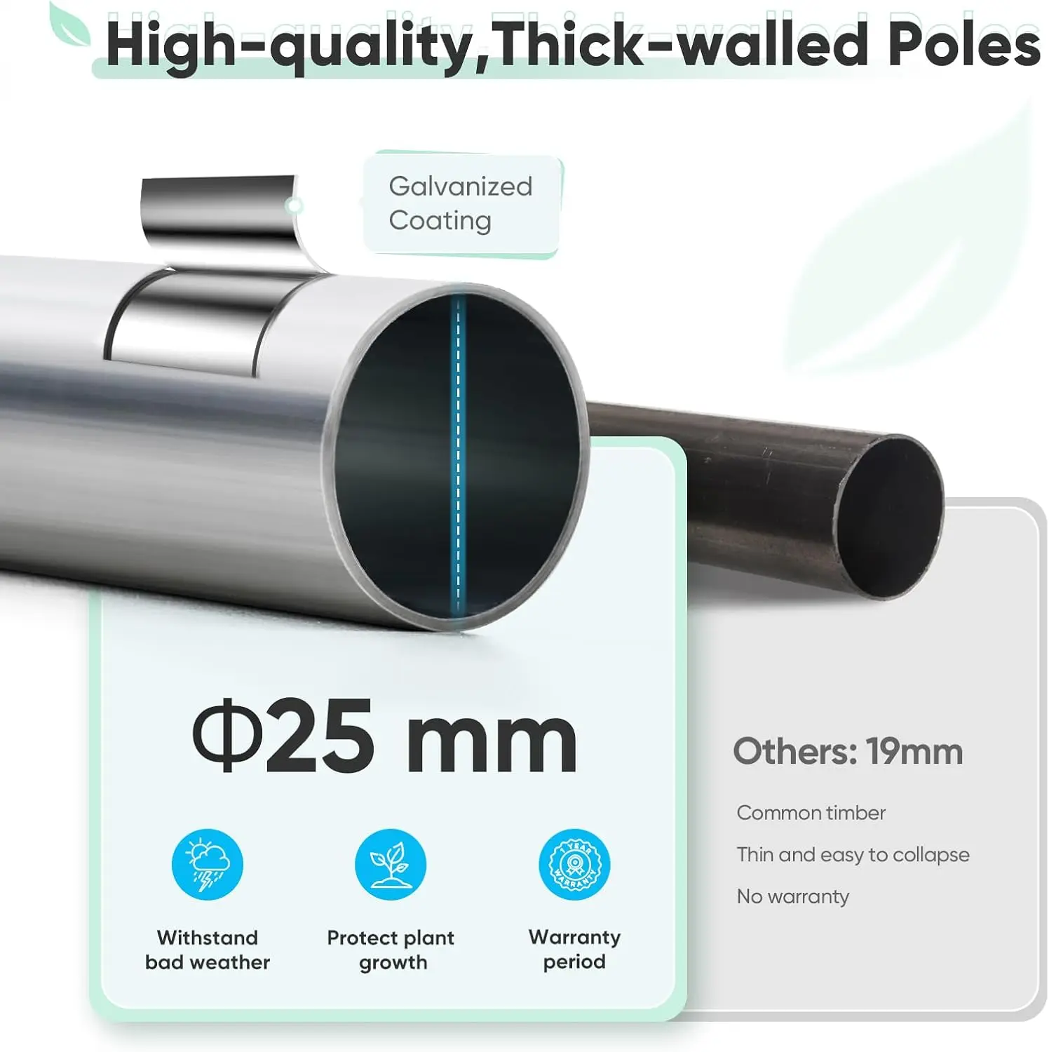 Estufa atualizada de 20x10x6,6 pés para ambientes externos, planta de jardim multiuso com estrutura resistente aprimorada portátil