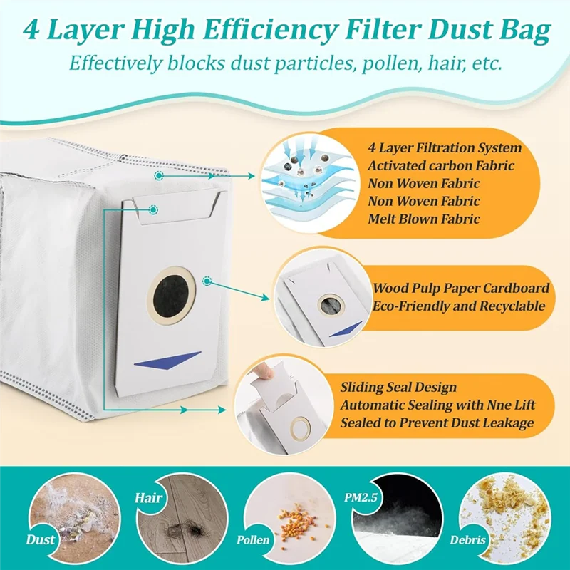 【Горячий торт】Высокоэффективные мешки для пылесоса для Ecovacs Deebot T30 PRO Omni/T30 Omni — улучшенные аксессуары для чистки